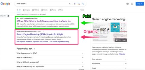 Advertise Like a Pro 8 Types of Digital Advertising img1