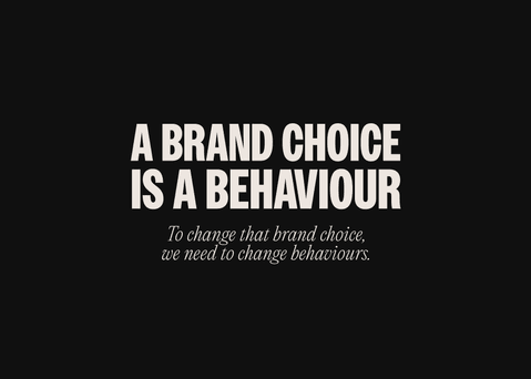 Changing consumer behaviour hero