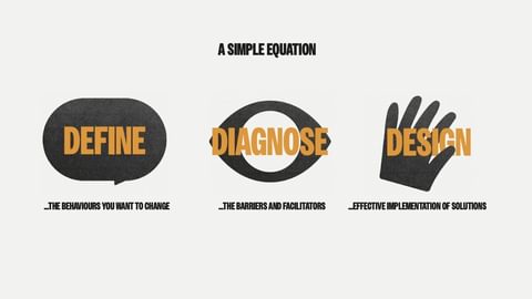 Define Diagnose Design Hero