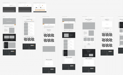From Code To Creativity The Art Of Website Design And Development img1
